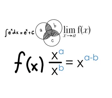 Solving Algebra Equations